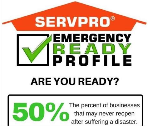 Apply for A Call Center Agent jobs that are part time, remote,. . Does servpro offer financing